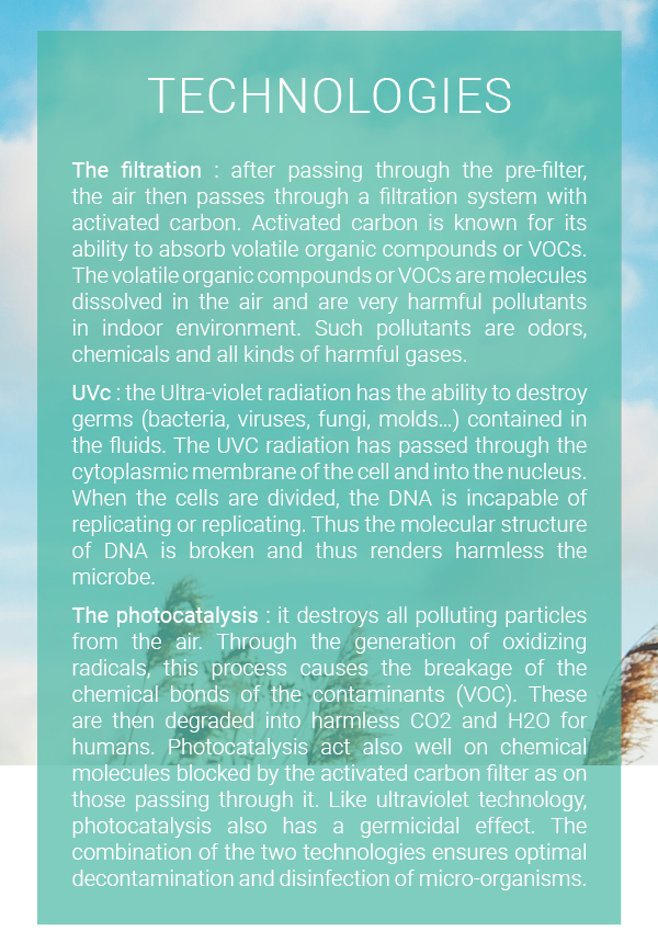 UV