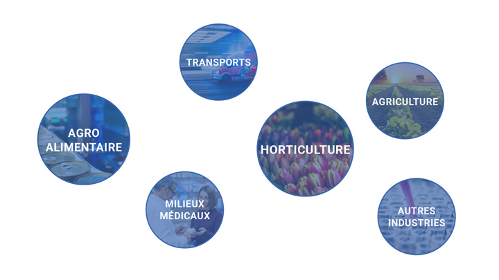 Désinfection de surfaces par UV